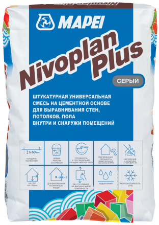 Штукатурная универсальная смесь NIVOPLAN PLUS 25кг