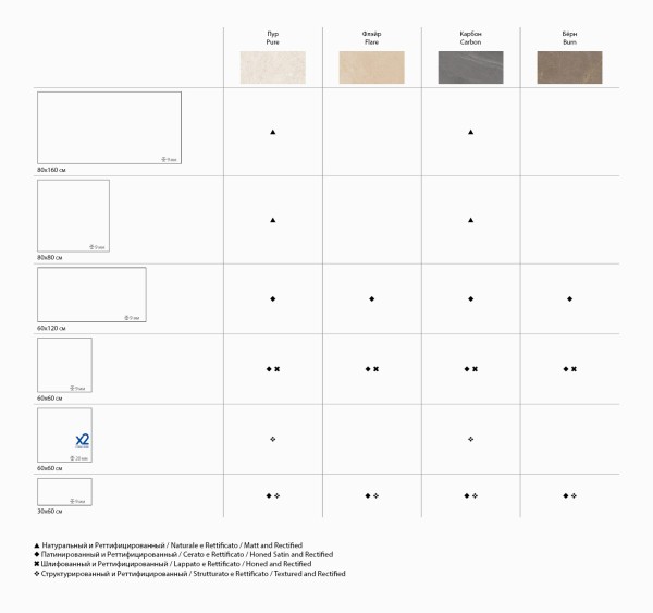 Коллекция плитки ITALON CONTEMPORA / КОНТЕМПОРА